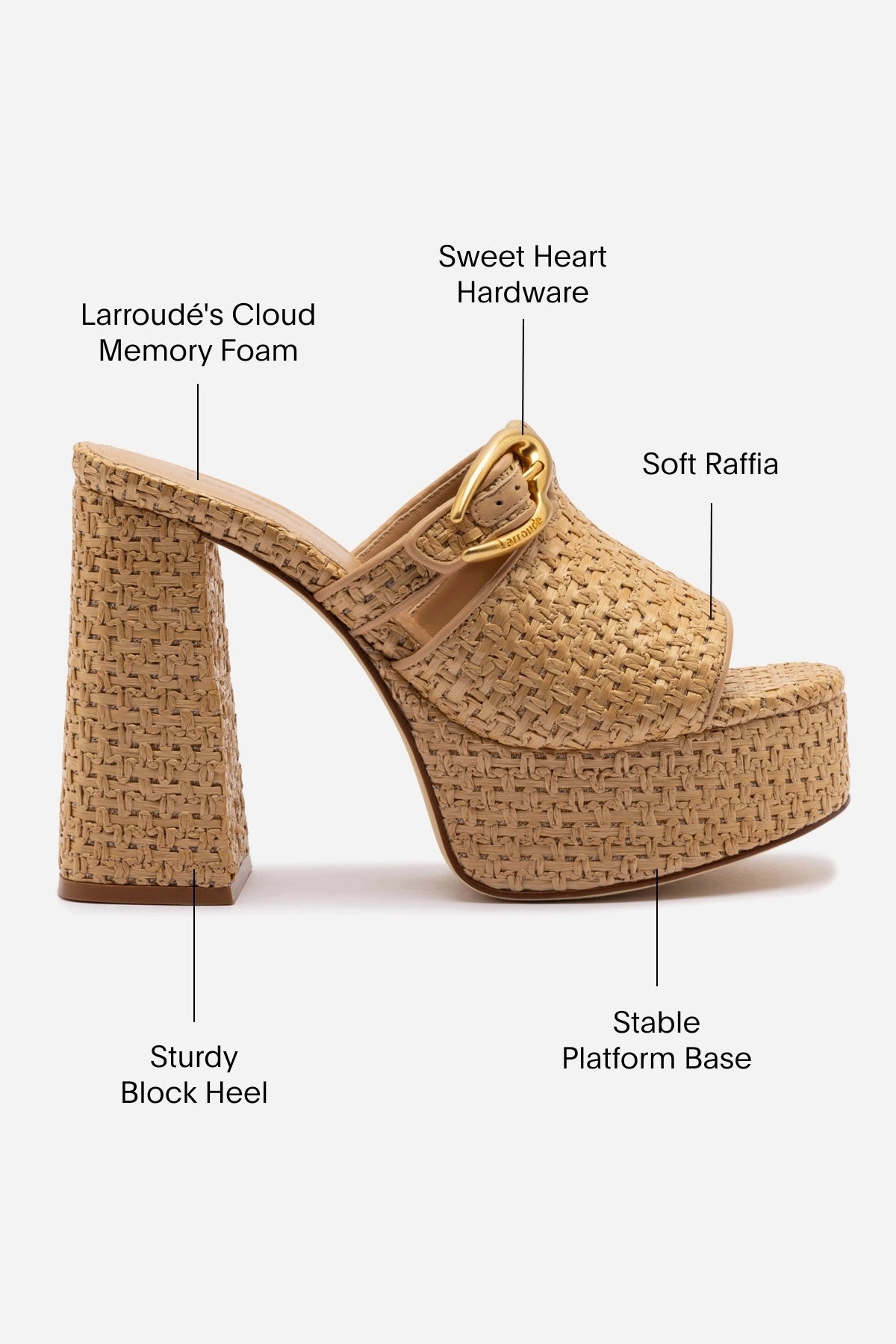 Dolly Verona Mule In Natural Raffia
