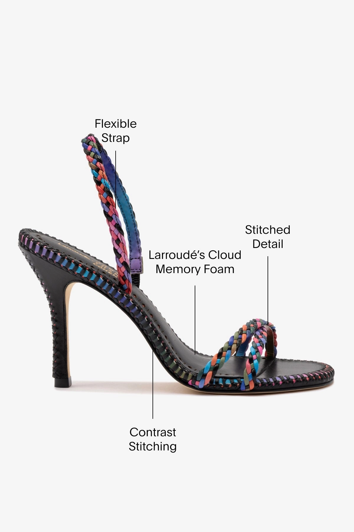 Larroudé x Jonathan Cohen Annie Sandal In Black and Rainbow Leather
